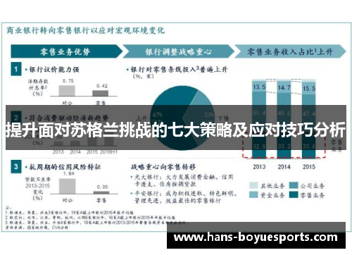 提升面对苏格兰挑战的七大策略及应对技巧分析 提升面对苏格兰挑战的七大策略及应对技巧分析