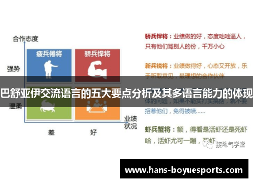 巴舒亚伊交流语言的五大要点分析及其多语言能力的体现