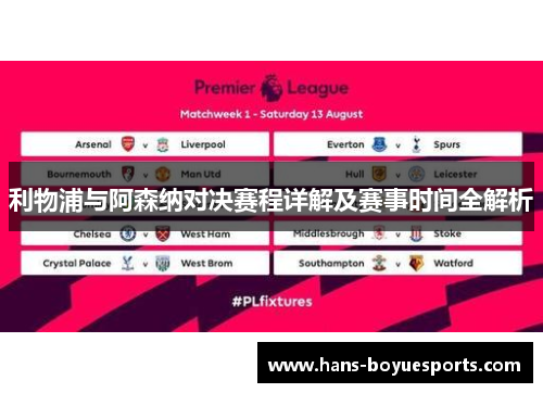 利物浦与阿森纳对决赛程详解及赛事时间全解析