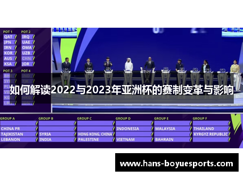 如何解读2022与2023年亚洲杯的赛制变革与影响