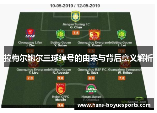 拉梅尔鲍尔三球绰号的由来与背后意义解析 拉梅尔鲍尔三球绰号的由来与背后意义解析