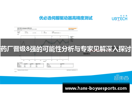 药厂晋级8强的可能性分析与专家见解深入探讨