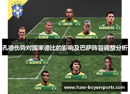 孔德伤势对国家德比的影响及巴萨阵容调整分析