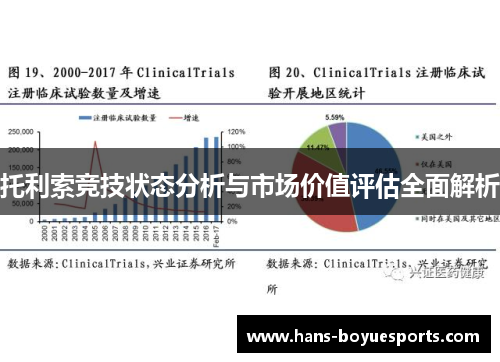 托利索竞技状态分析与市场价值评估全面解析 托利索竞技状态分析与市场价值评估全面解析