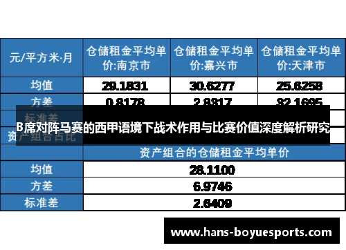 B席对阵马赛的西甲语境下战术作用与比赛价值深度解析研究 B席对阵马赛的西甲语境下战术作用与比赛价值深度解析研究