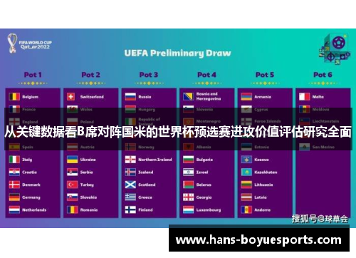 从关键数据看B席对阵国米的世界杯预选赛进攻价值评估研究全面