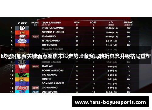 欧冠附加赛关键看点聚焦末段走势暗藏赛局转折悬念升级格局重塑