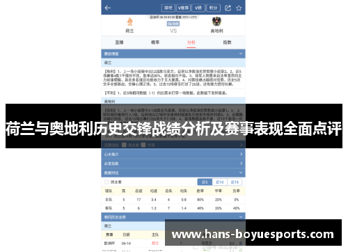 荷兰与奥地利历史交锋战绩分析及赛事表现全面点评 荷兰与奥地利历史交锋战绩分析及赛事表现全面点评