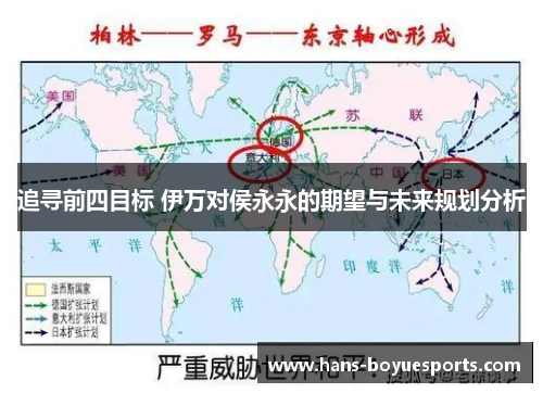 追寻前四目标 伊万对侯永永的期望与未来规划分析 追寻前四目标 伊万对侯永永的期望与未来规划分析