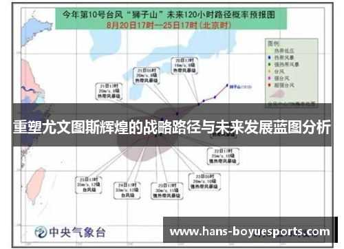 重塑尤文图斯辉煌的战略路径与未来发展蓝图分析 重塑尤文图斯辉煌的战略路径与未来发展蓝图分析